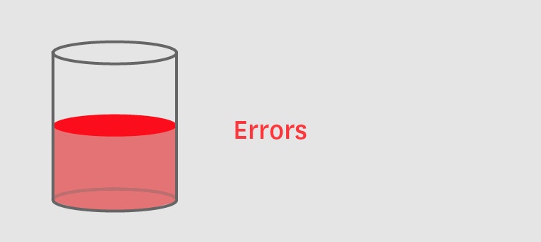 monitoring MongoDB asserts errors monitoring MongoDB asserts errors