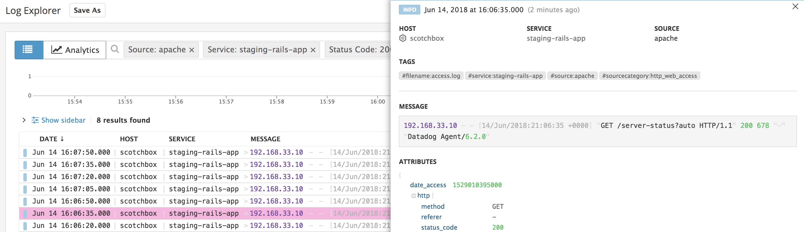 Apache log Apache log