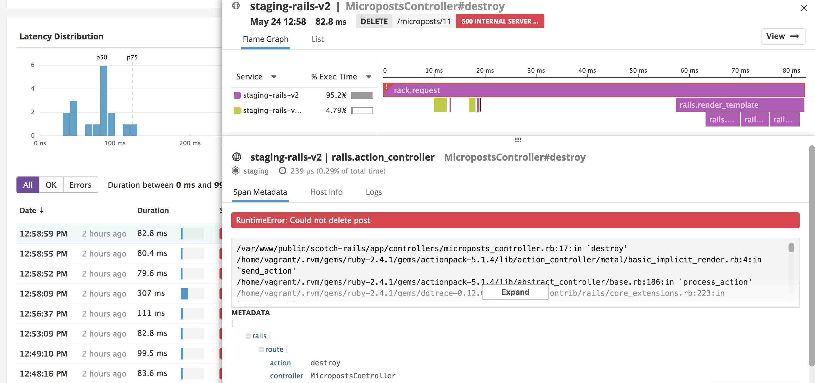 Trace flame graph and stack trace Trace flame graph and stack trace