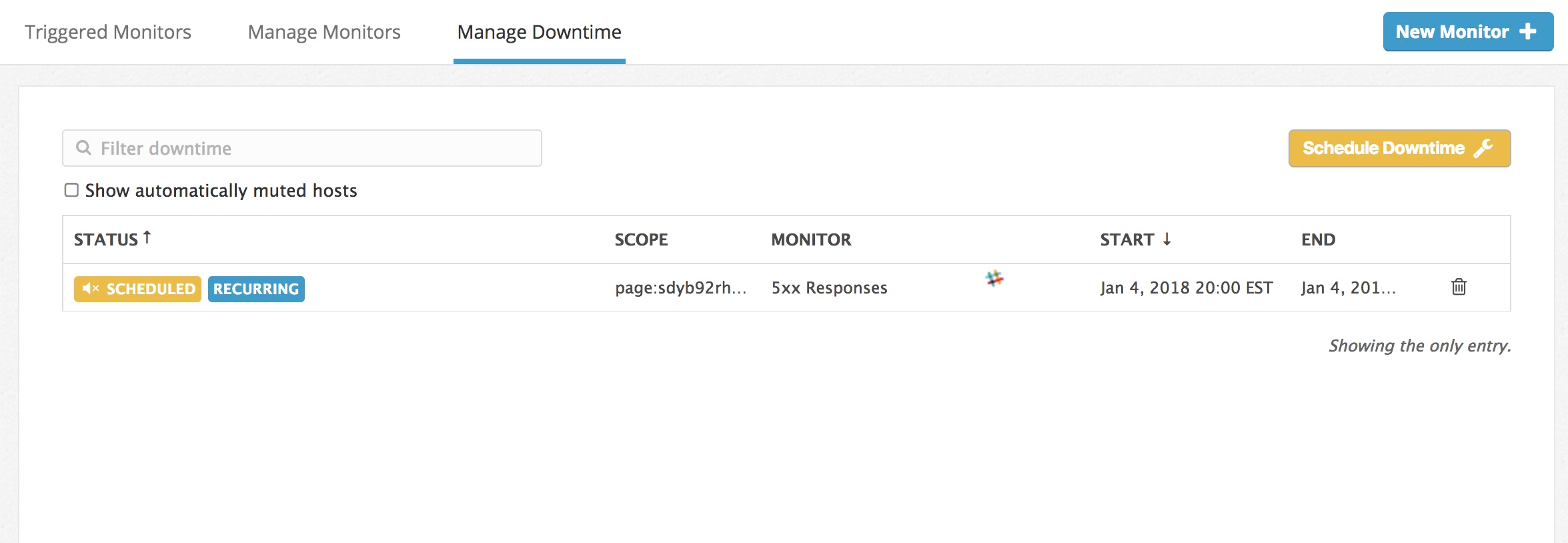 Planned downtime Planned downtime