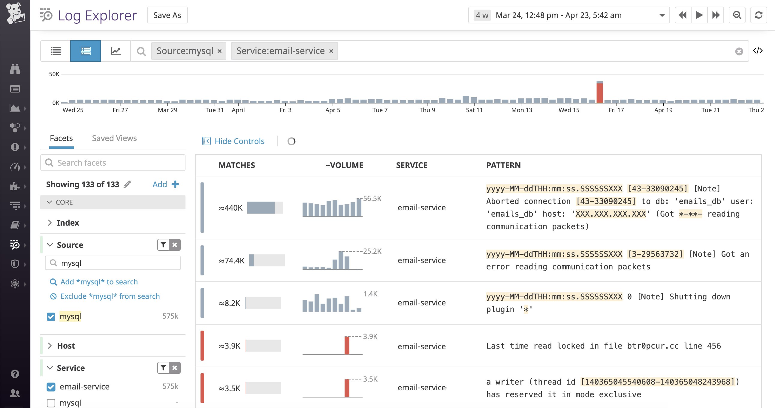 Navigate to Log Patterns to see clusters of logs based on common patterns and use it as a jumping-off point for an investigation Navigate to Log Patterns to see clusters of logs based on common patterns and use it as a jumping-off point for an investigation