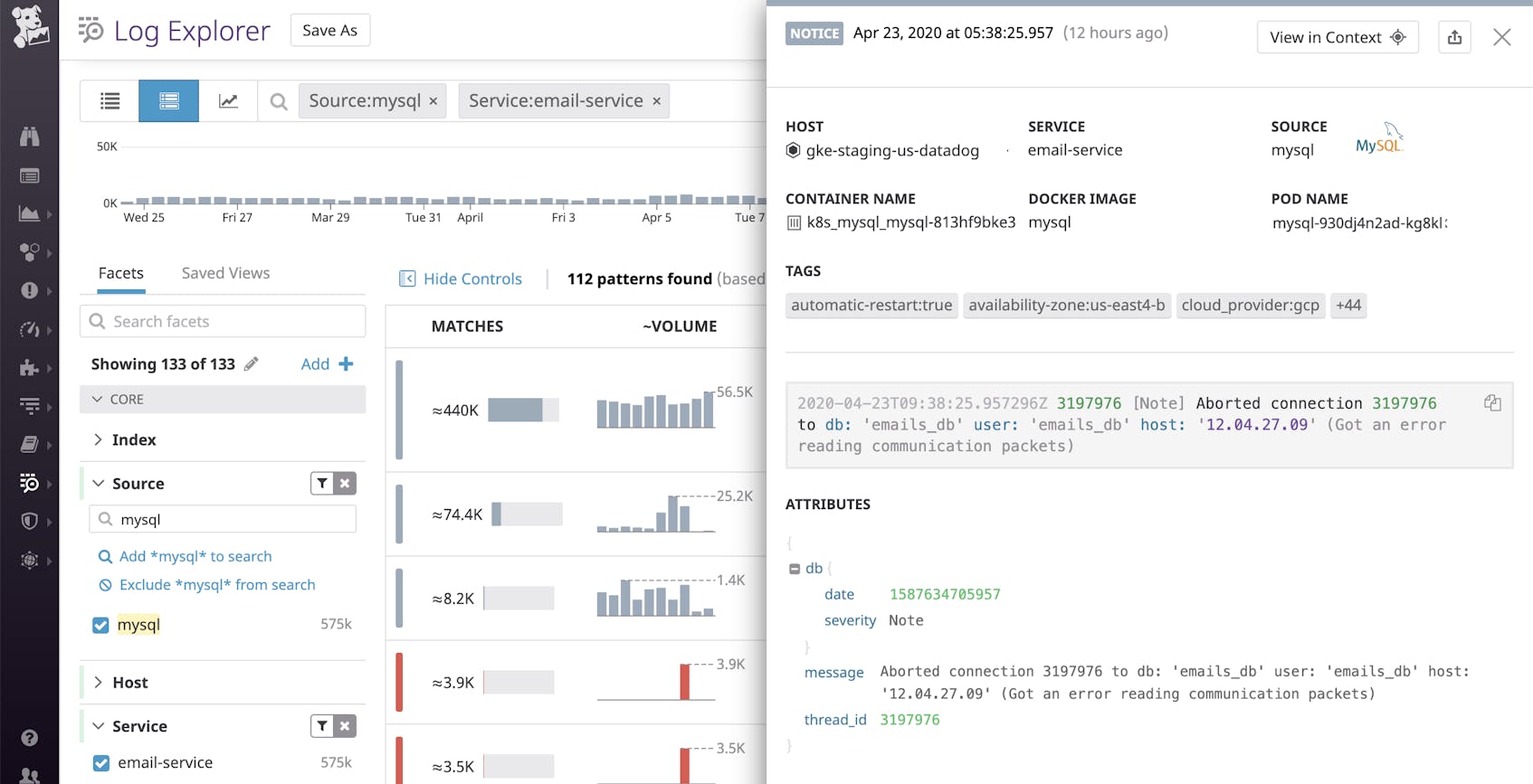 MySQL Monitoring With Datadog | Datadog