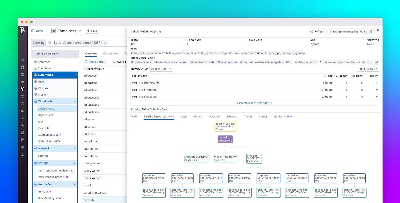 Visualize relationships between your Kubernetes resources with Datadog Live Containers Visualize relationships between your Kubernetes resources with Datadog Live Containers