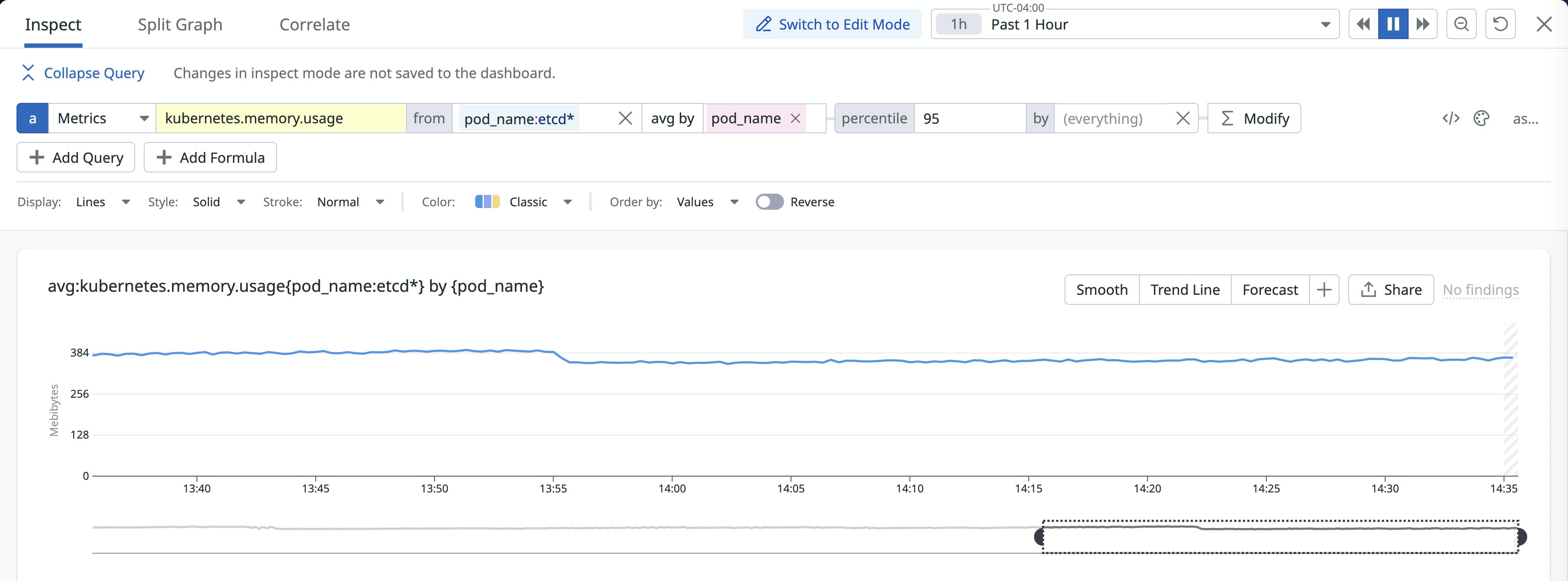 A query that reveals the 95th percentile for memory usage among a selected group of pods. A query that reveals the 95th percentile for memory usage among a selected group of pods.