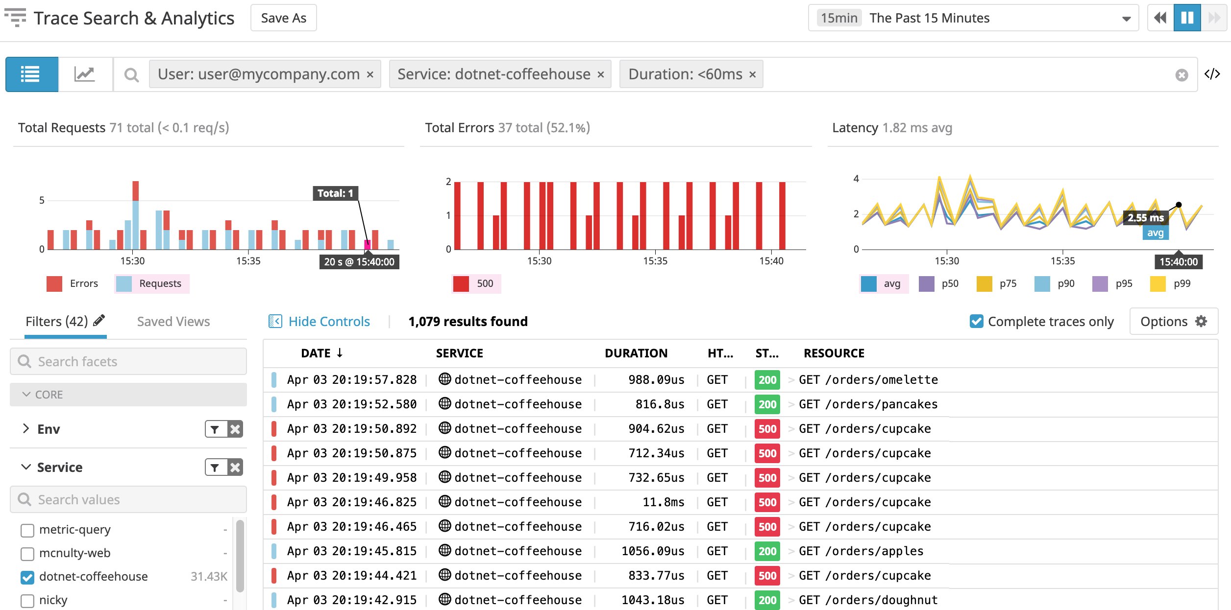 Pinpointing errors in .NET apps with Datadog App Analytics Pinpointing errors in .NET apps with Datadog App Analytics