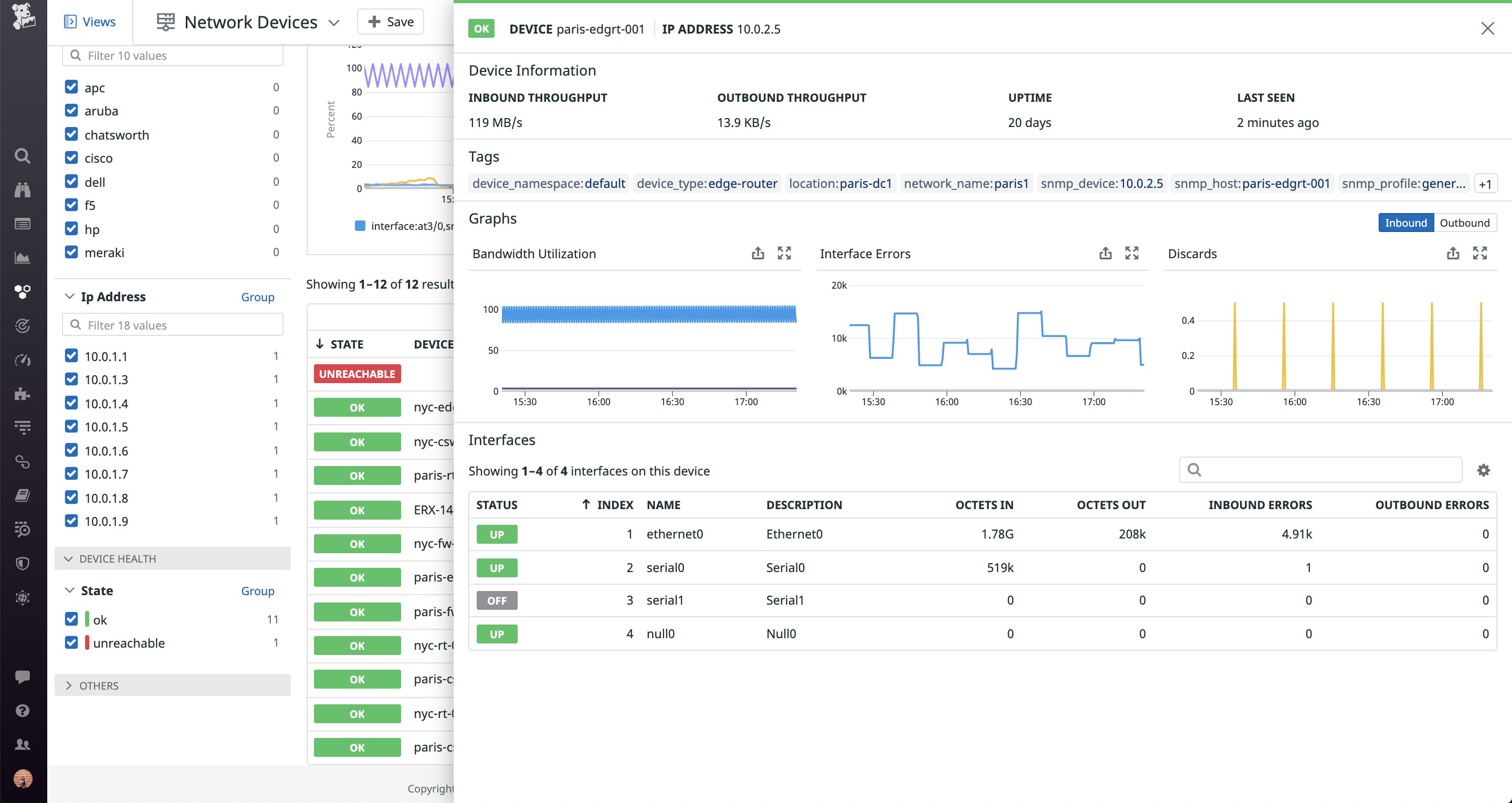 View granular performance details for individual devices. View granular performance details for individual devices.