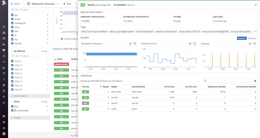 Introducing Network Device Monitoring | Datadog