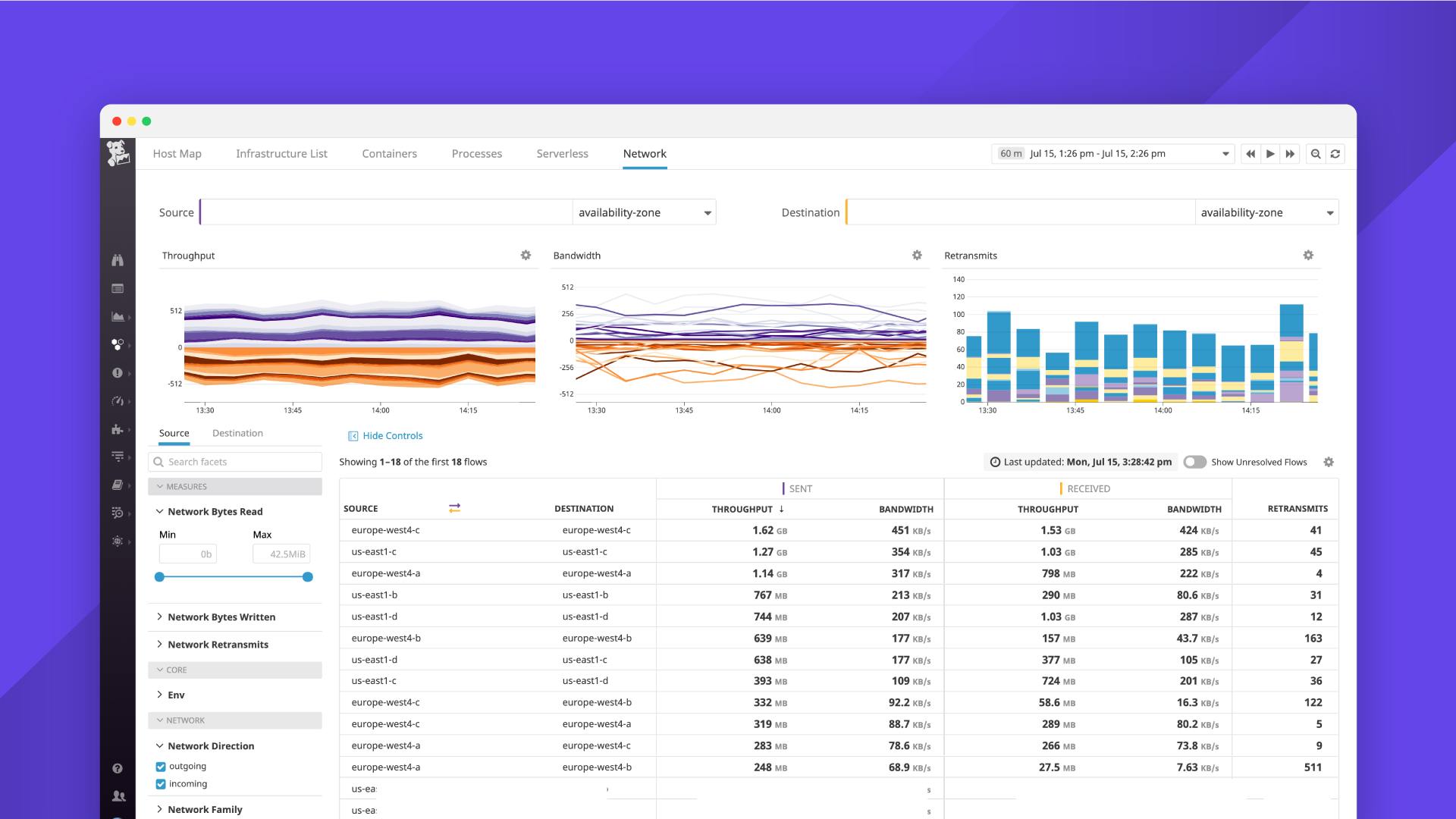 Datadog Network Monitoring