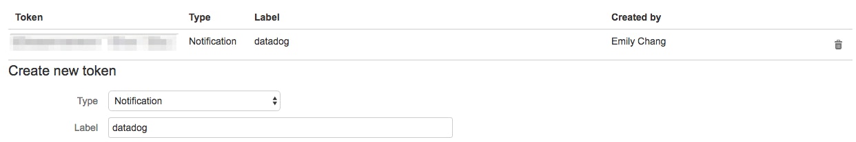 hipchat-auth-token-2 hipchat-auth-token-2