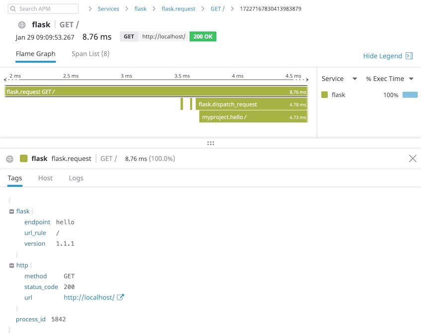 A flame graph in Datadog shows multiple spans representing a request within a Flask application.