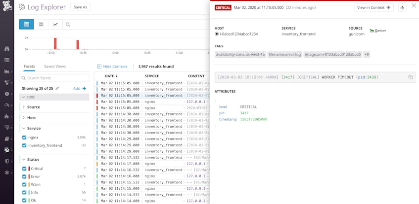 The Datadog Log Explorer shows Gunicorn and NGINX logs and highlights a 502 log from Gunicorn