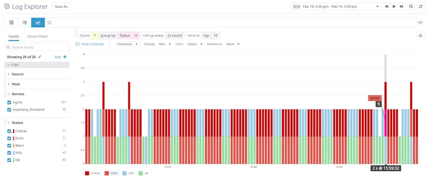 Datadogin log Analyticsin pylväsdiagrammi visualisoi PHP-ja NGINX-lokit eri tiloista, kuten virhe, varoitus ja info.