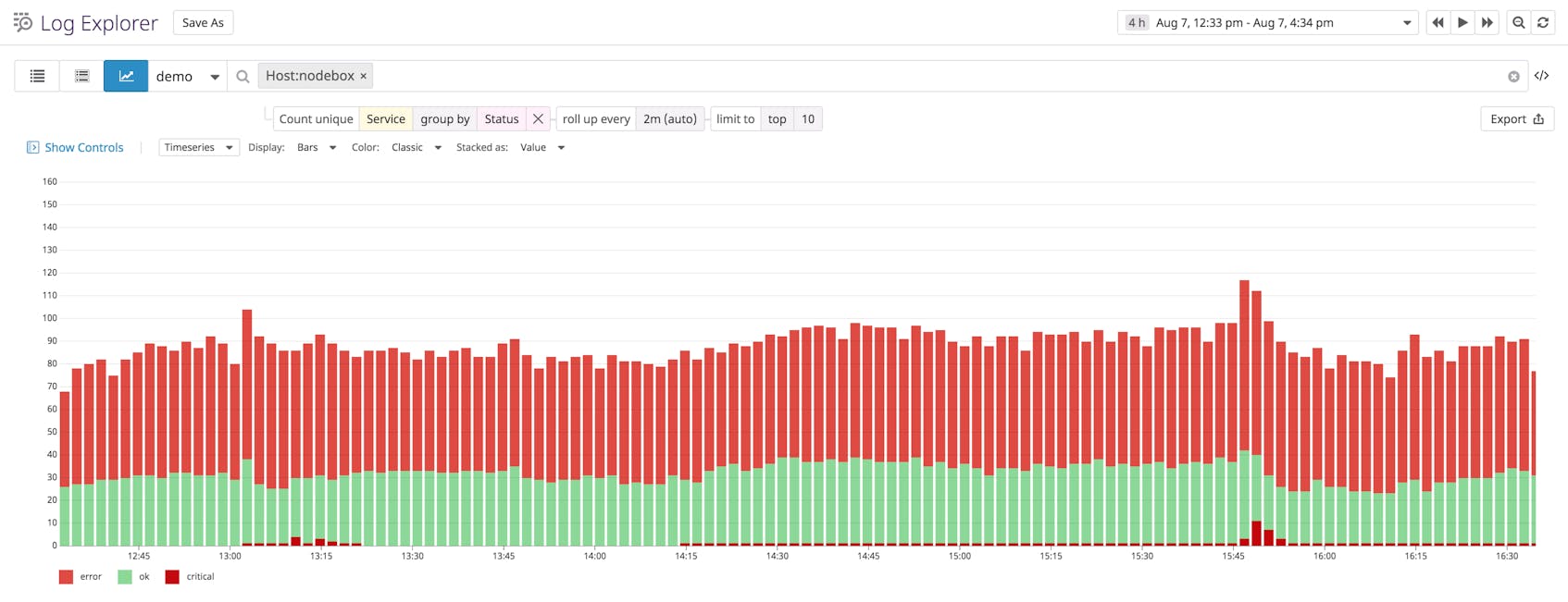 Visualize trends in your Node.js logs with Log Analytics