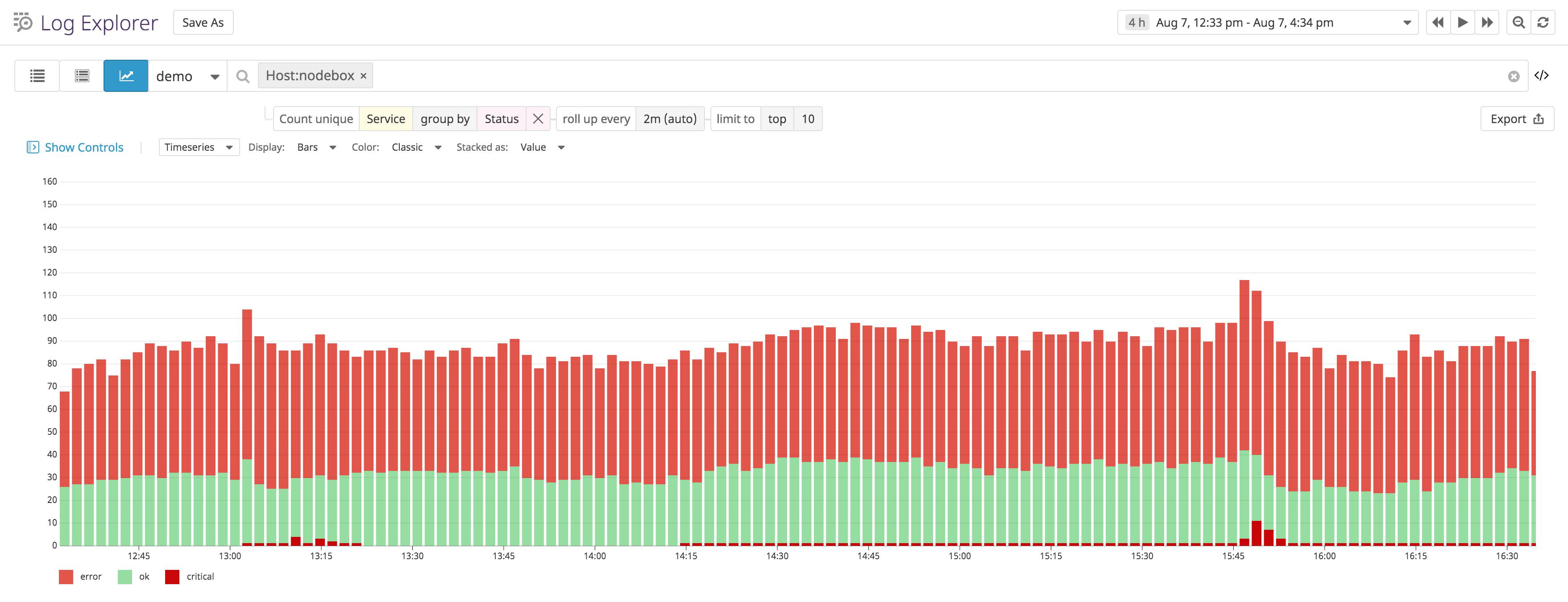How to collect, customize, and centralize Node.js logs | Datadog