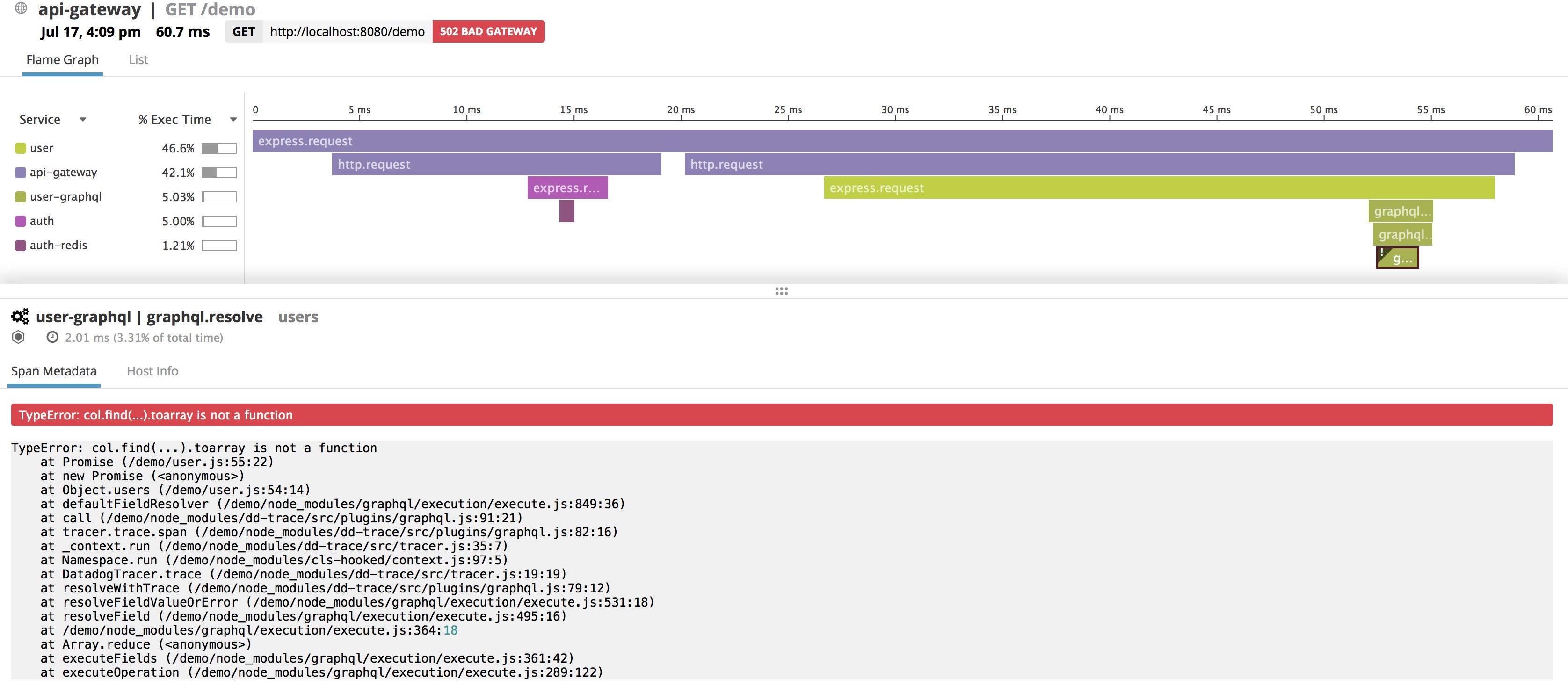 Node.js monitoring in Datadog: error Node.js monitoring in Datadog: error