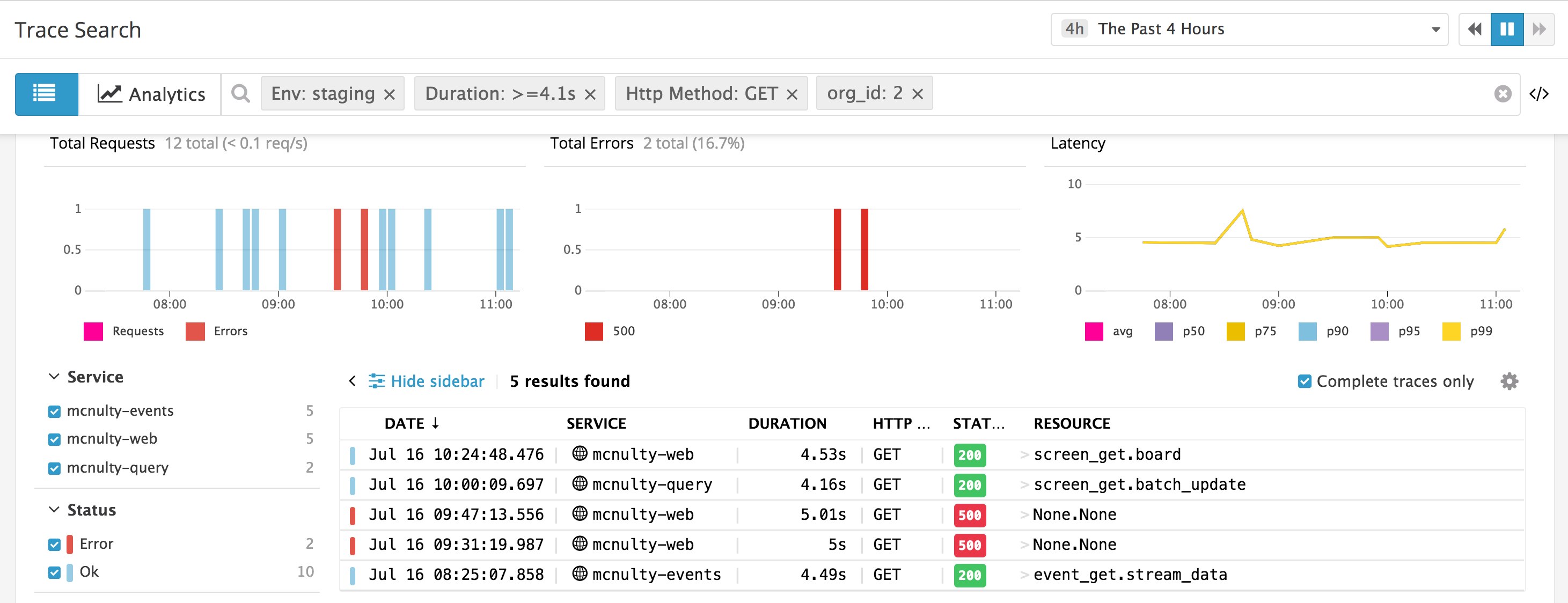 Node.js monitoring in Datadog: App Analytics Node.js monitoring in Datadog: App Analytics