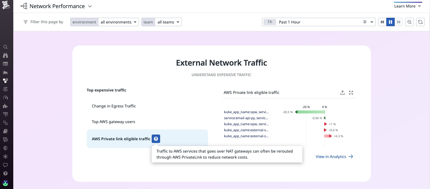 ext_traffic