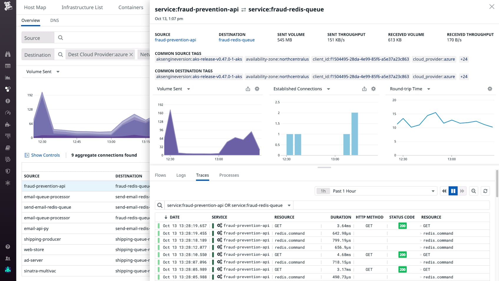 With NPM Windows support, the Network Overview sidebar shows connection data alongside logs, traces, and process metrics.
