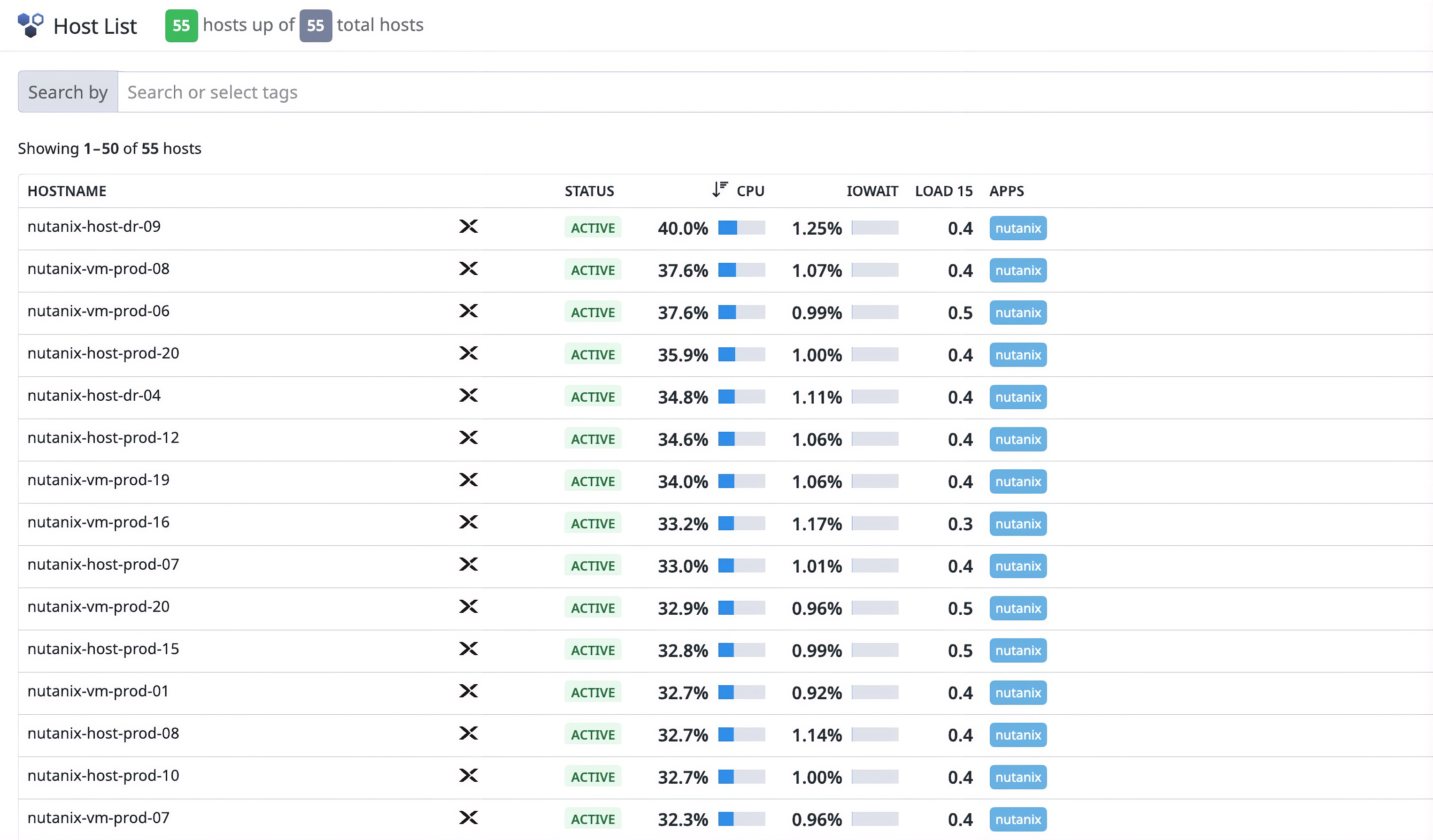 Host List view in Datadog that shows a list of Nutanix hosts. Host List view in Datadog that shows a list of Nutanix hosts.