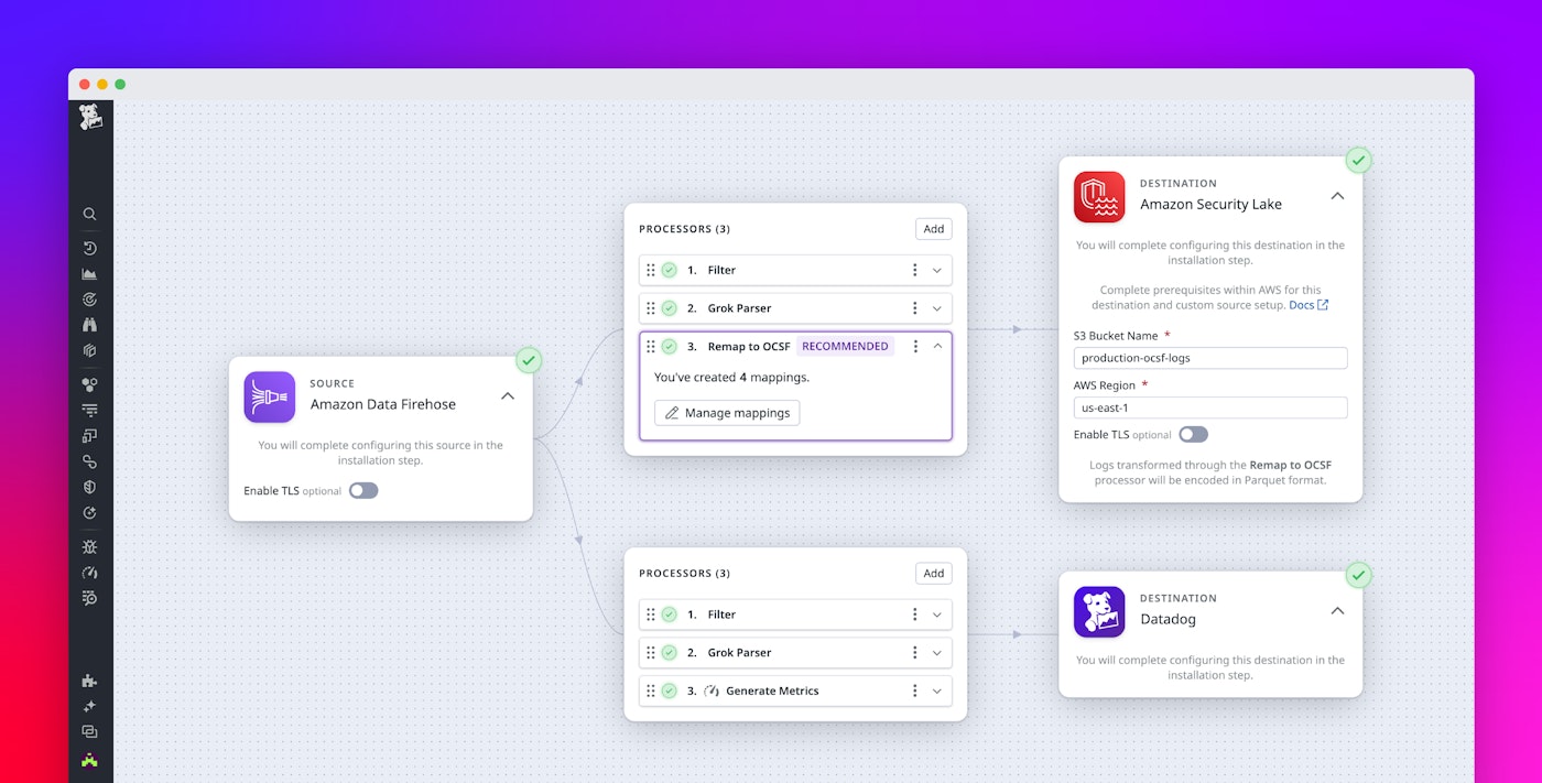 Unify security operations with standardized logging using Datadog Observability Pipelines and Amazon Security Lake Unify security operations with standardized logging using Datadog Observability Pipelines and Amazon Security Lake
