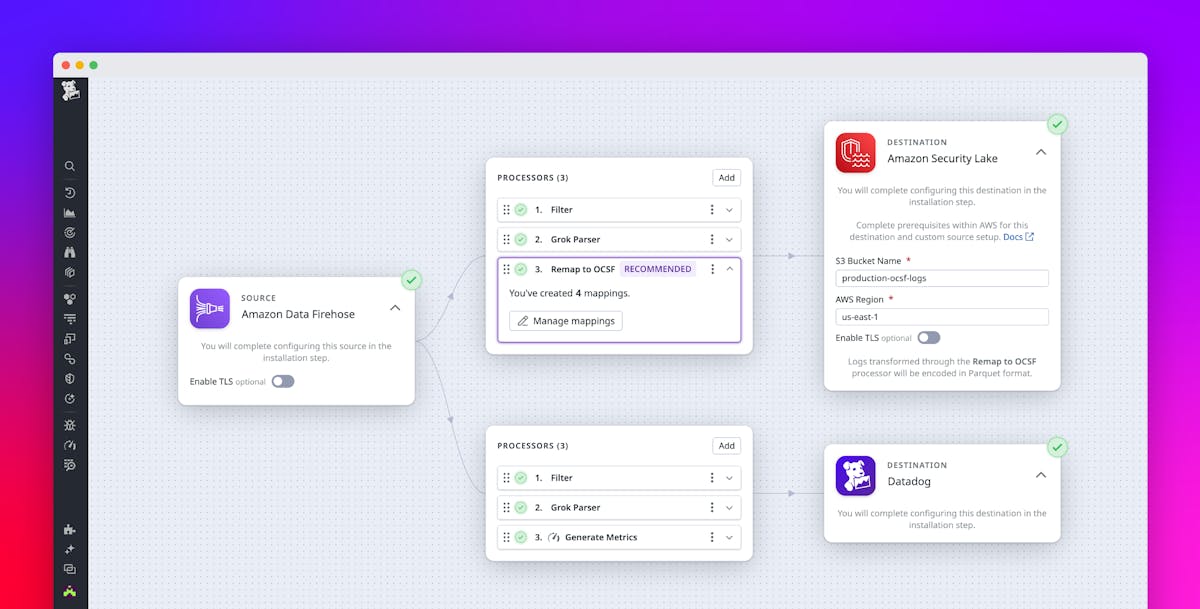 Unify security operations with standardized logging using Datadog Observability Pipelines and Amazon Security Lake