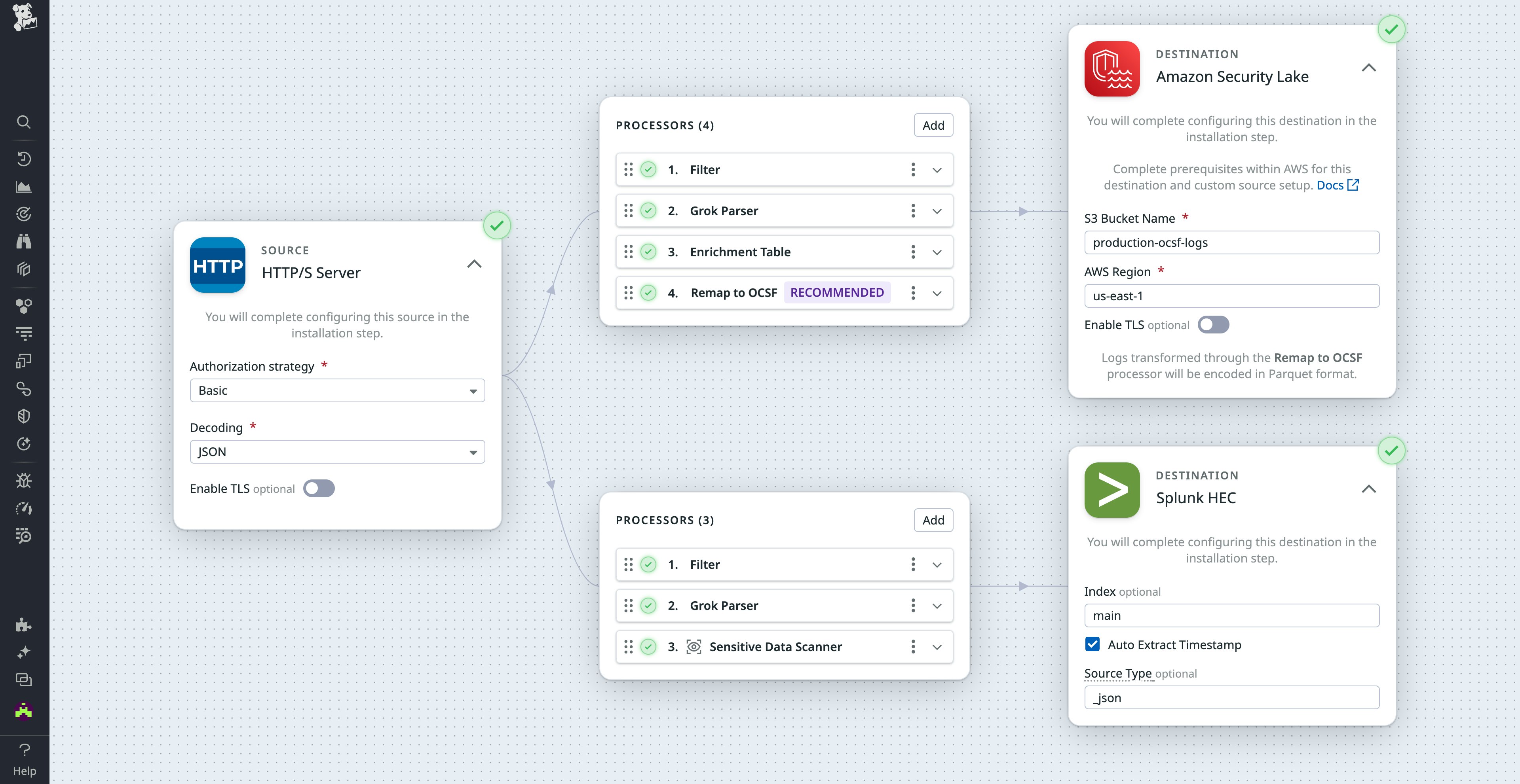 Observability Pipeline that sends logs to Amazon Security Lake and Splunk Observability Pipeline that sends logs to Amazon Security Lake and Splunk