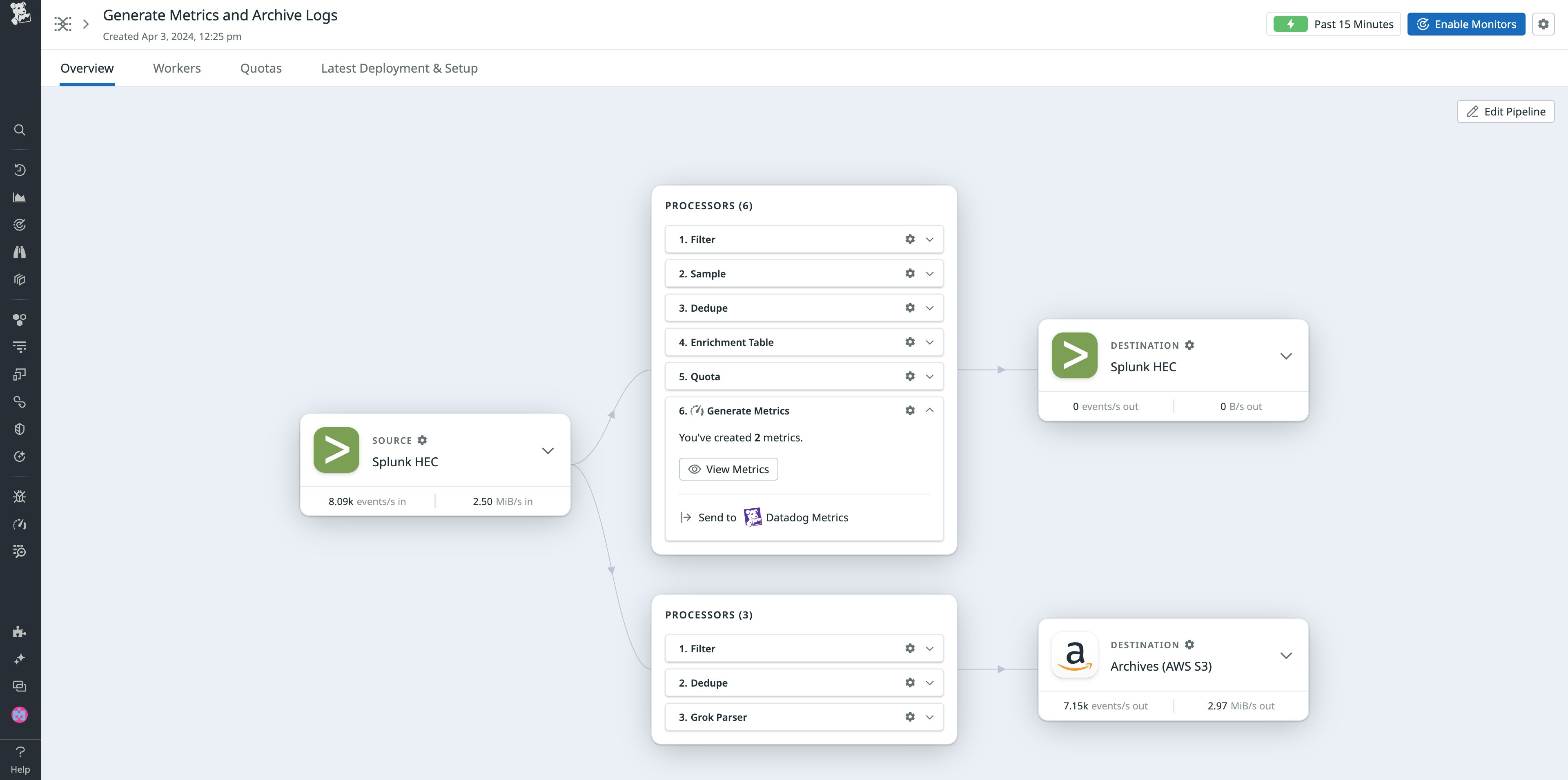 View  of a pipeline that generates metrics from logs that are routing from Splunk to both Amazon S3 and Splunk View  of a pipeline that generates metrics from logs that are routing from Splunk to both Amazon S3 and Splunk