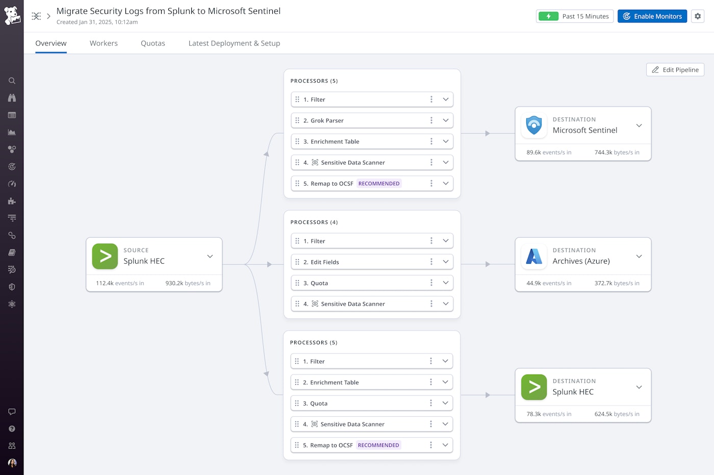 Simplify your SIEM migration to Microsoft Sentinel with Datadog ...