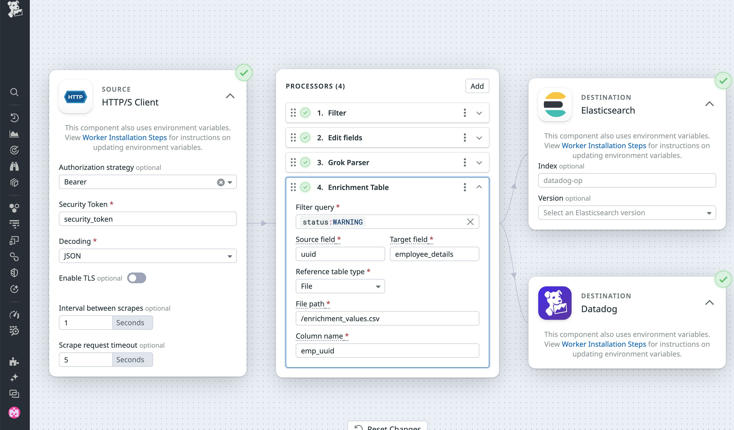 View of a pipeline dual shipping logs from an HTTP client to Elasticsearch and Datadog. The pipeline utilizes the Enrichment Table processor. View of a pipeline dual shipping logs from an HTTP client to Elasticsearch and Datadog. The pipeline utilizes the Enrichment Table processor.