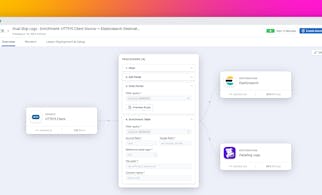 Transform and Enrich logs