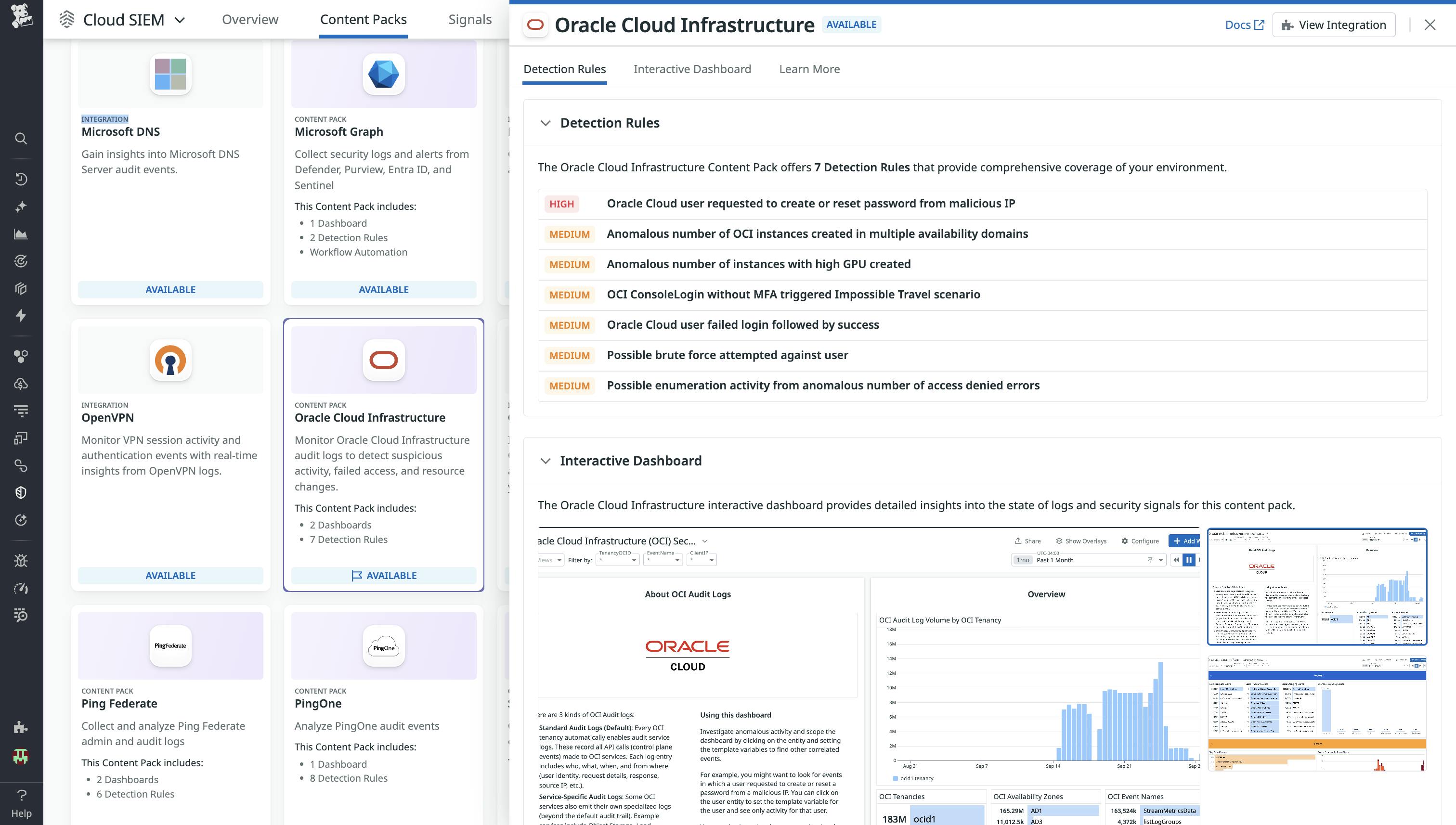 This screenshot shows the OCI Content Pack in Datadog, including a view of prebuilt dashboards and detection rules.