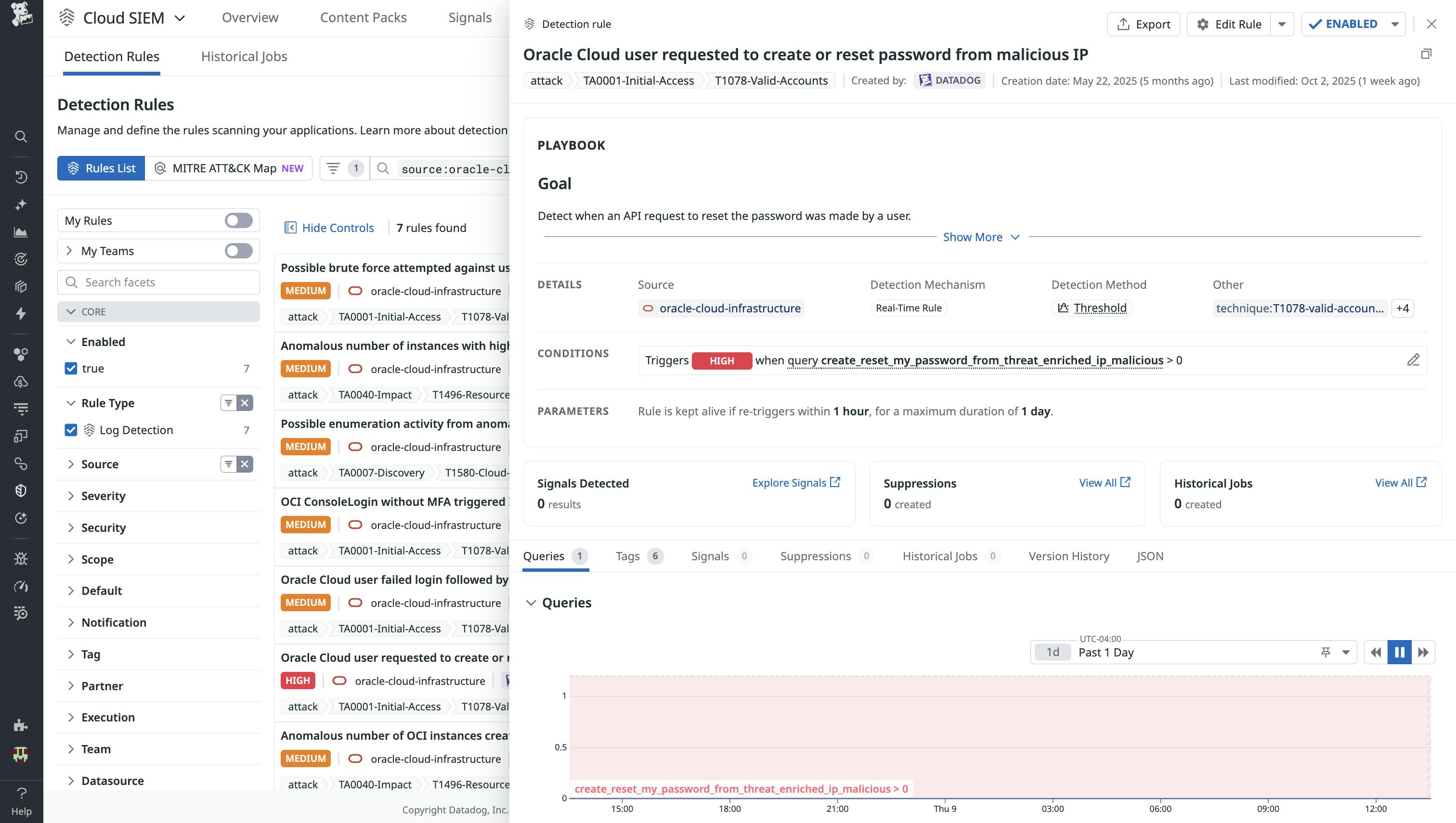 This screenshot shows another detection rule triggered, based on a new user request from a malicious IP.