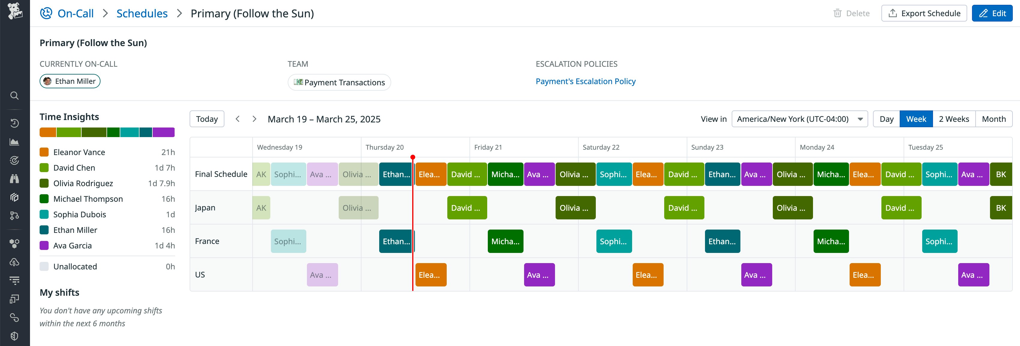 Screenshot of the Datadog On-Call schedule page, displaying a monthly calendar with color-coded on-call assignments for team members. The left sidebar shows rotation details, including start time, shift length, and assigned personnel. Screenshot of the Datadog On-Call schedule page, displaying a monthly calendar with color-coded on-call assignments for team members. The left sidebar shows rotation details, including start time, shift length, and assigned personnel.