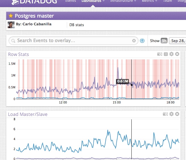 screen-shot-2012-10-09-at-121851-am