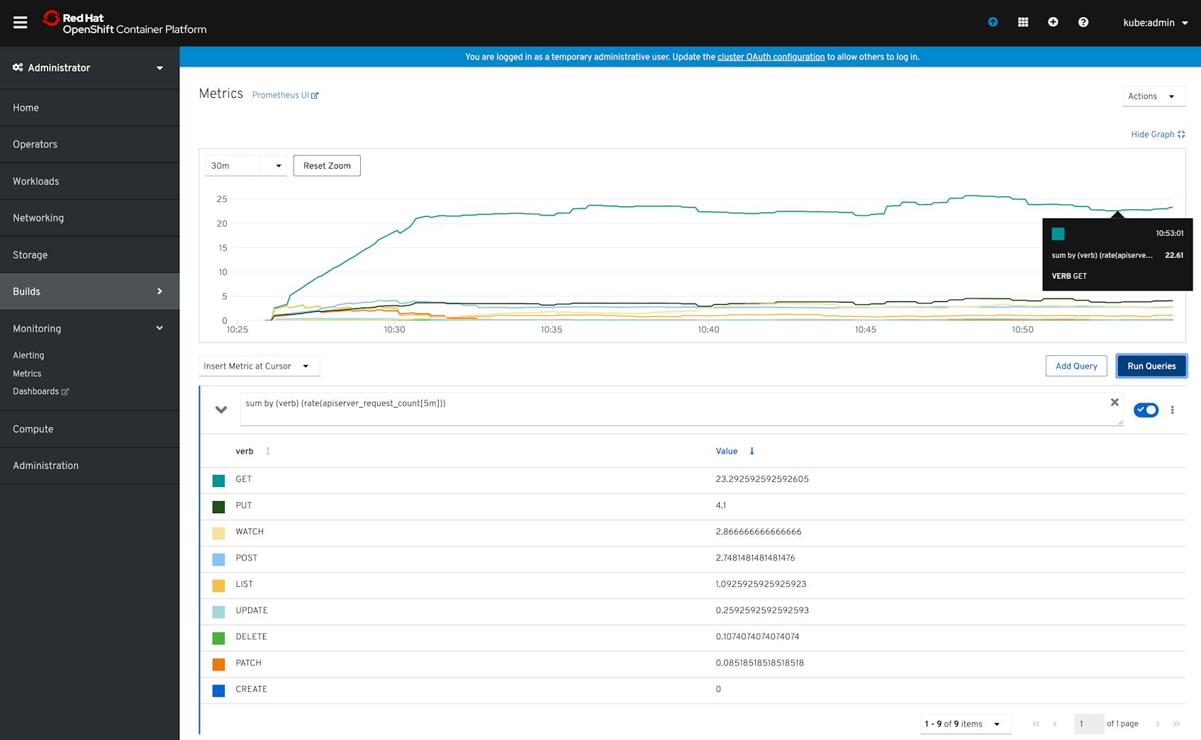 openshift-monitoring-prometheus.png