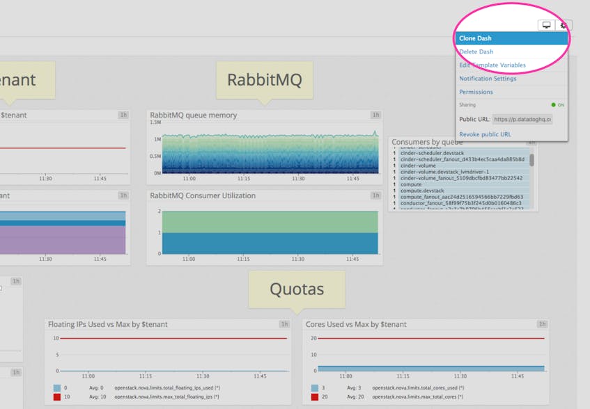 Monitor OpenStack With Datadog Datadog