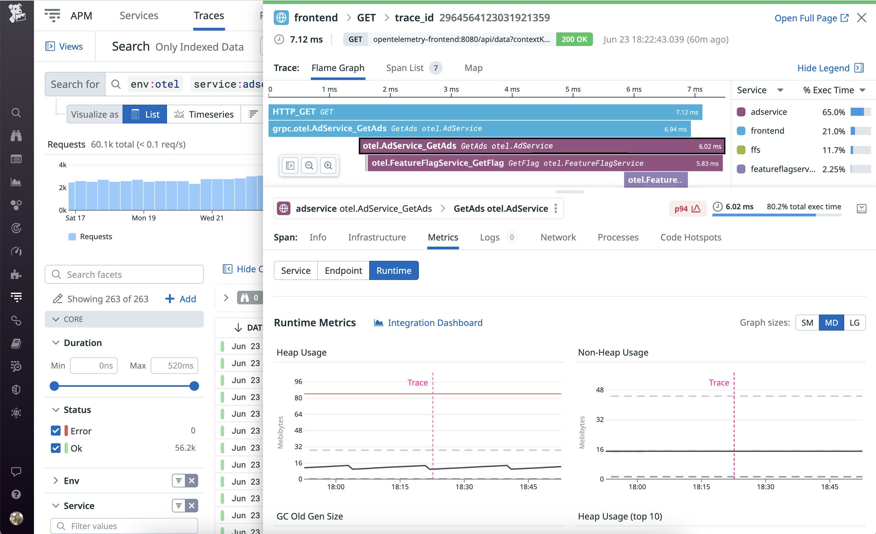 The trace view correlates the selected trace with runtime metrics from the same host and service. The trace view correlates the selected trace with runtime metrics from the same host and service.