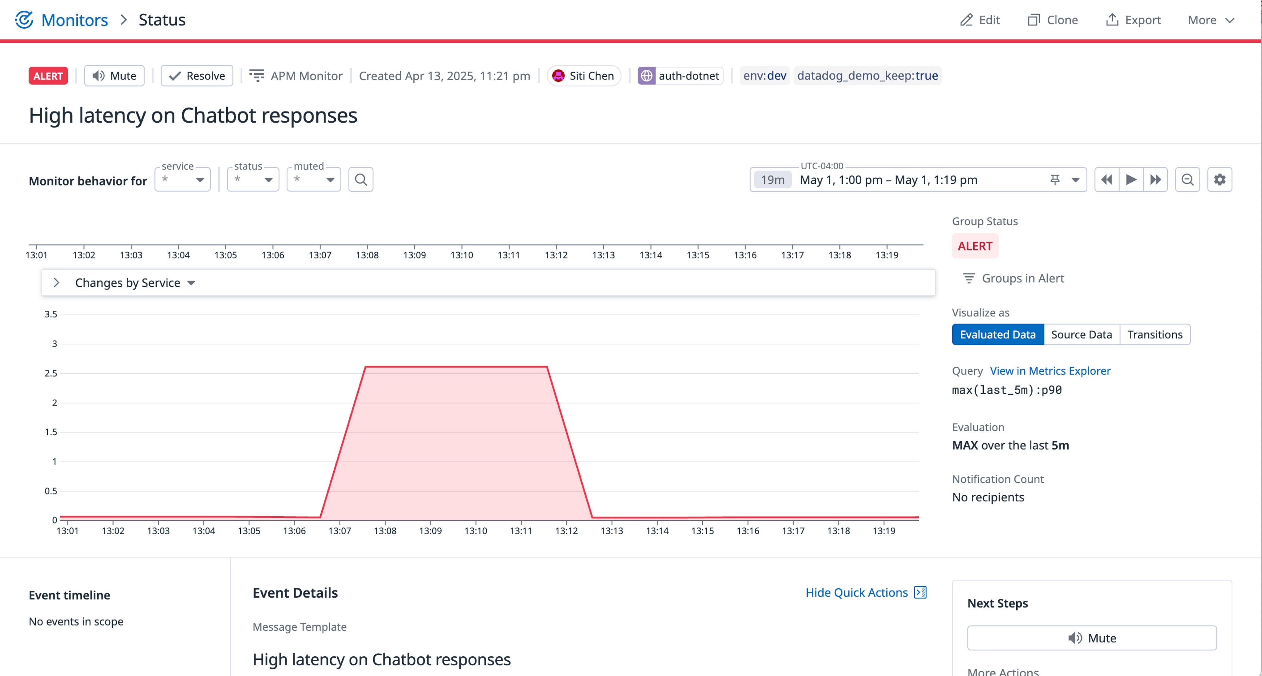 Monitoring AI Proxies to optimize performance and costs | Datadog