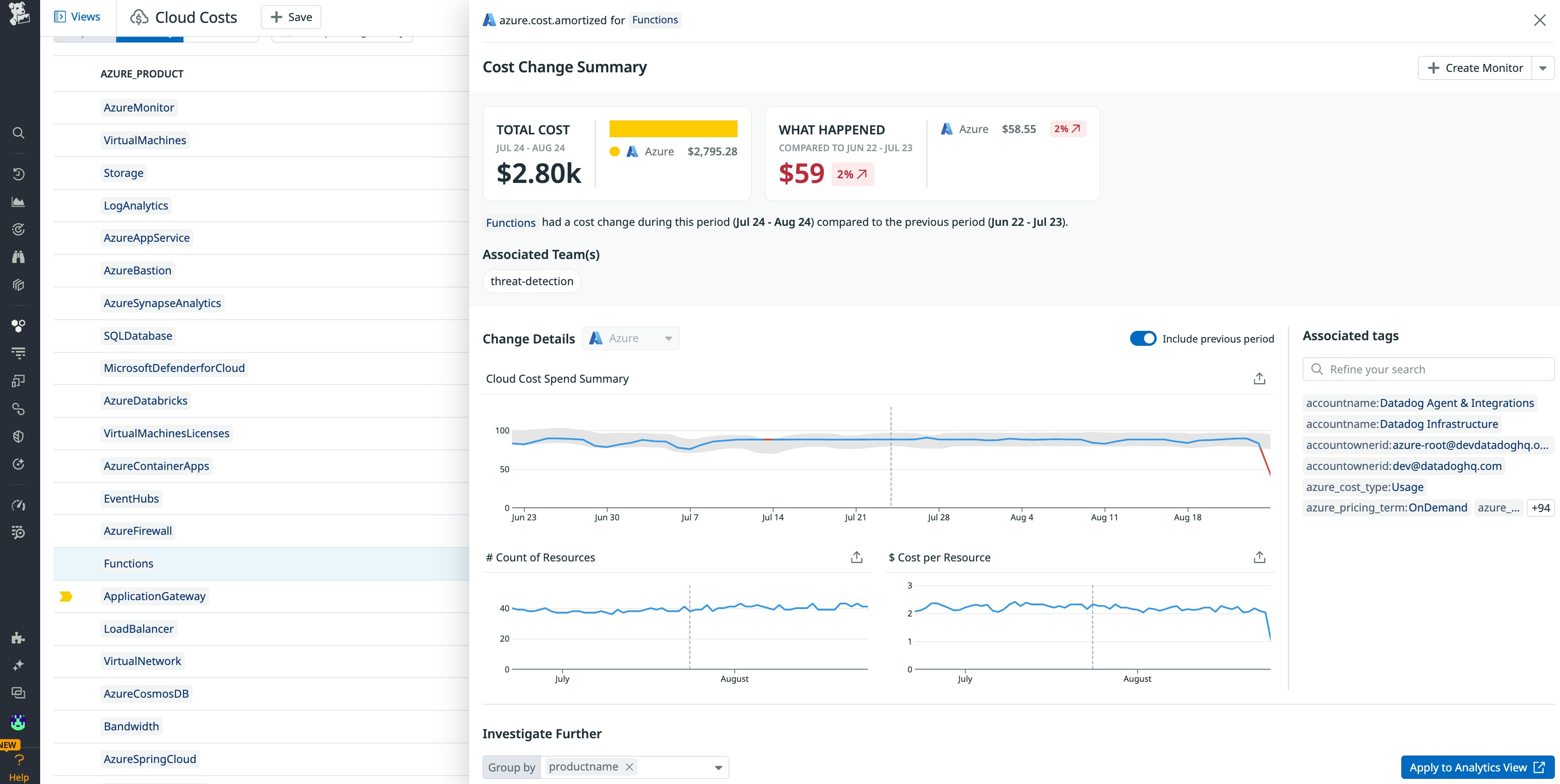 Use Datadog Cloud Cost Management to get a full view of your Azure cloud spend. Use Datadog Cloud Cost Management to get a full view of your Azure cloud spend.