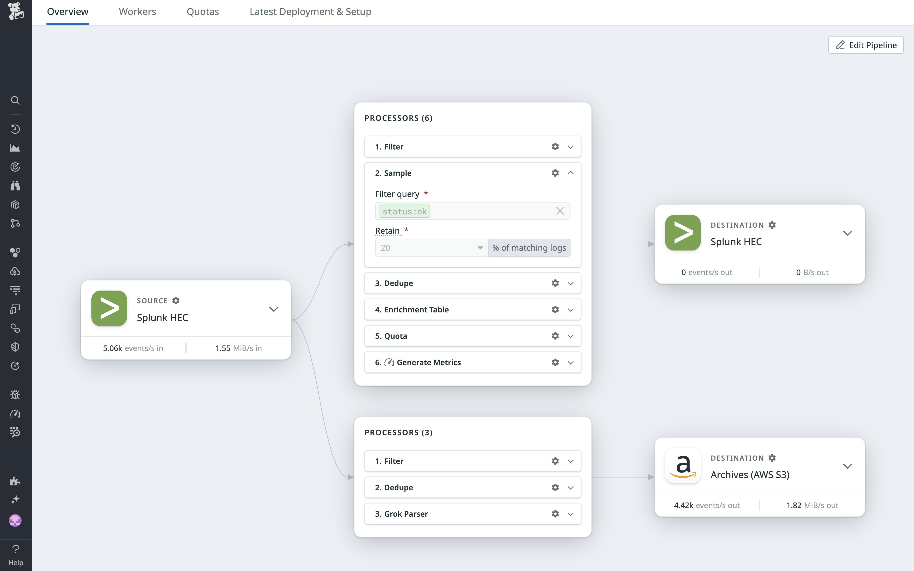 Routing logs with Datadog Observability Pipelines. Routing logs with Datadog Observability Pipelines.