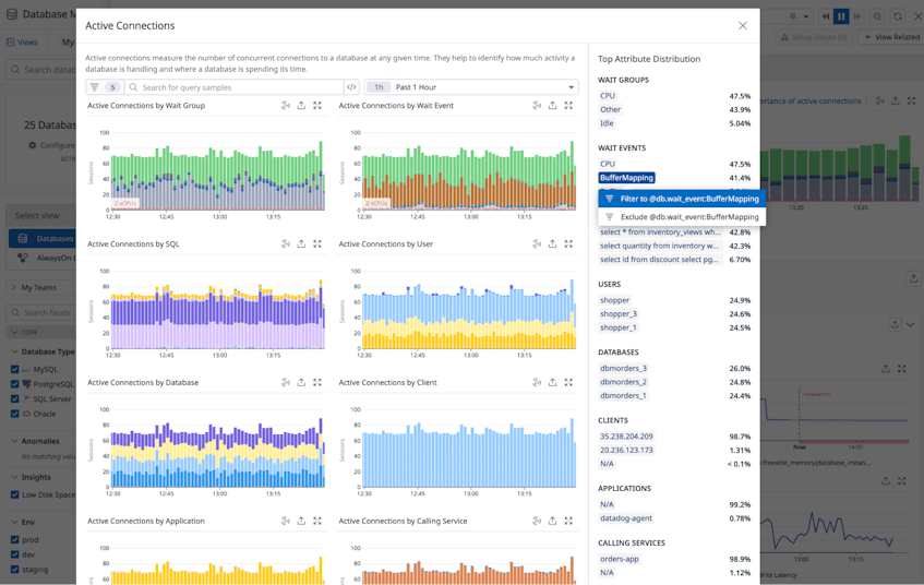 Optimize PostgreSQL Performance With Datadog Database Monitoring | Datadog