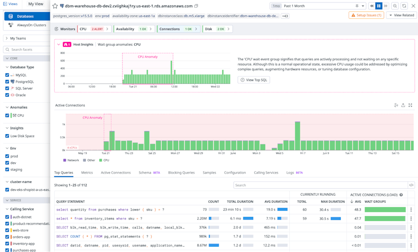 Optimize PostgreSQL Performance With Datadog Database Monitoring | Datadog