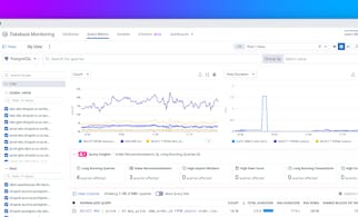 Optimize PostgreSQL performance with Datadog Database Monitoring
