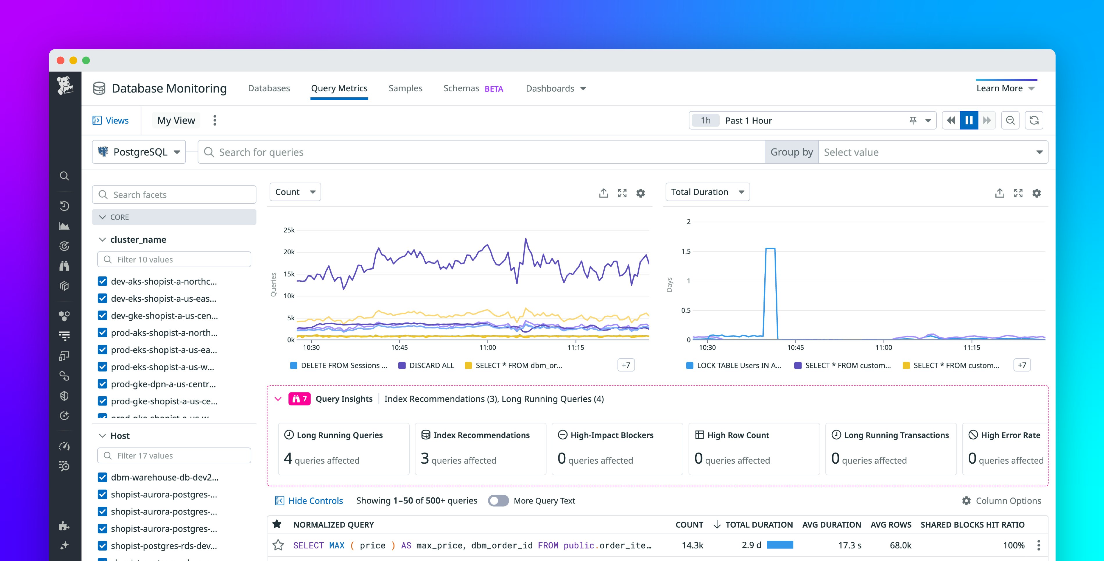 Optimize PostgreSQL Performance With Datadog Database Monitoring | Datadog