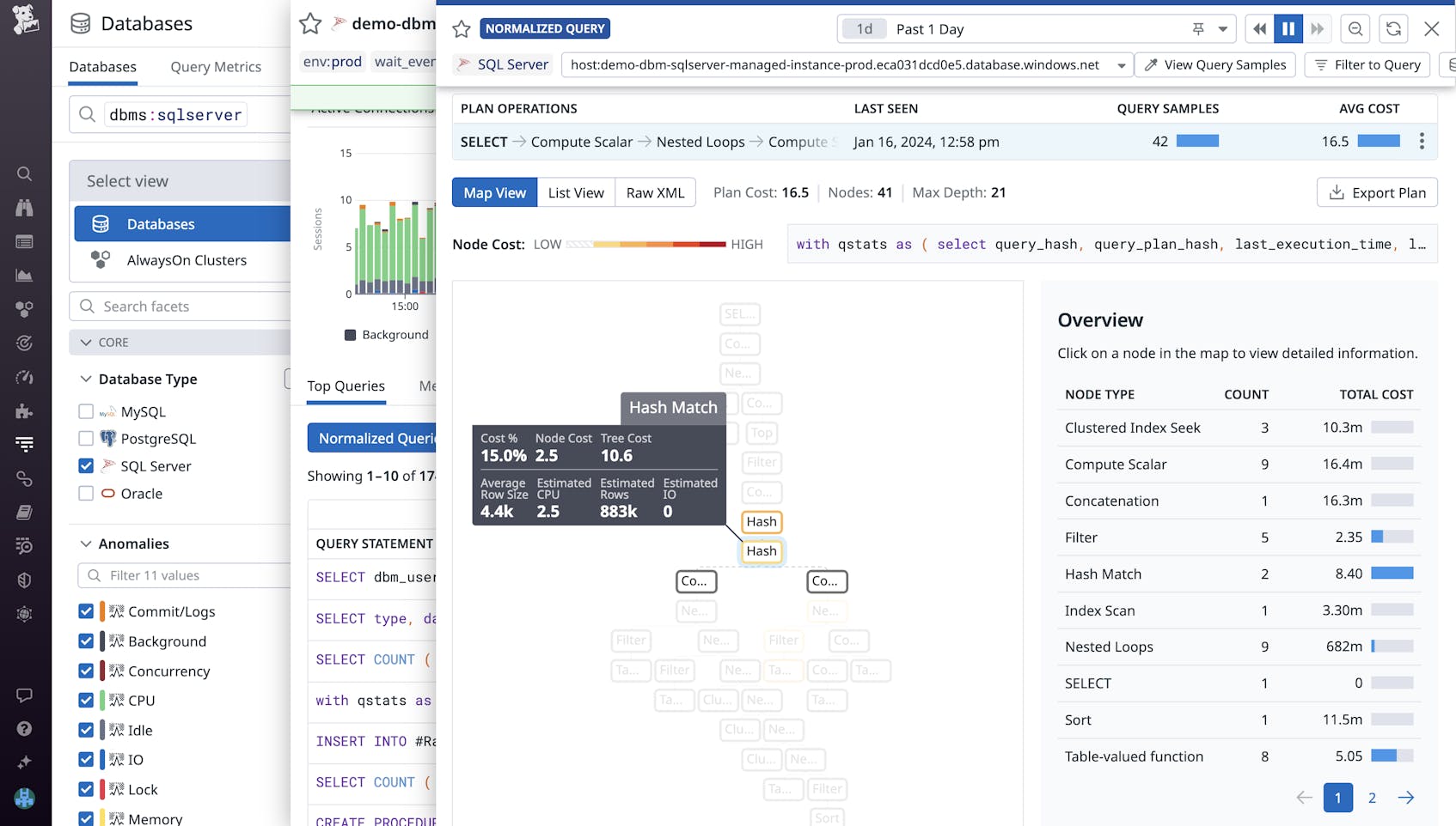 Optimize SQL Server Performance With Datadog Database Monitoring | Datadog