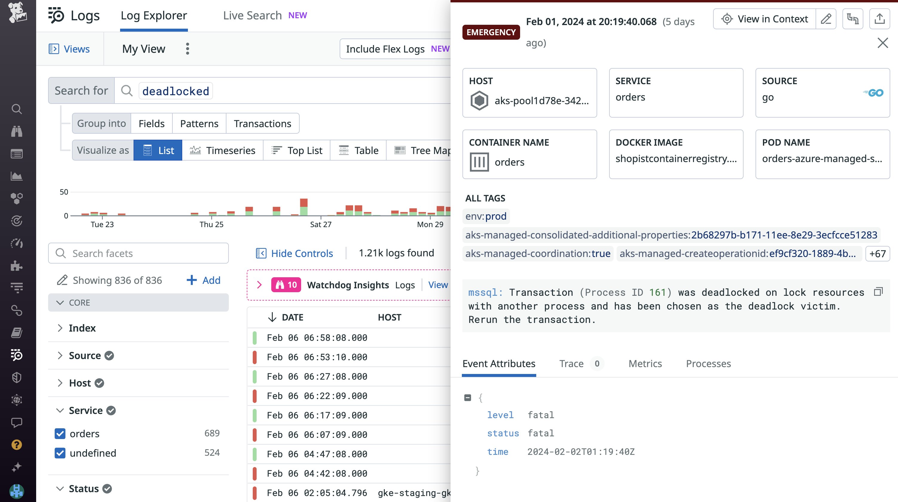 Optimize SQL Server performance with Datadog Database Monitoring | Datadog