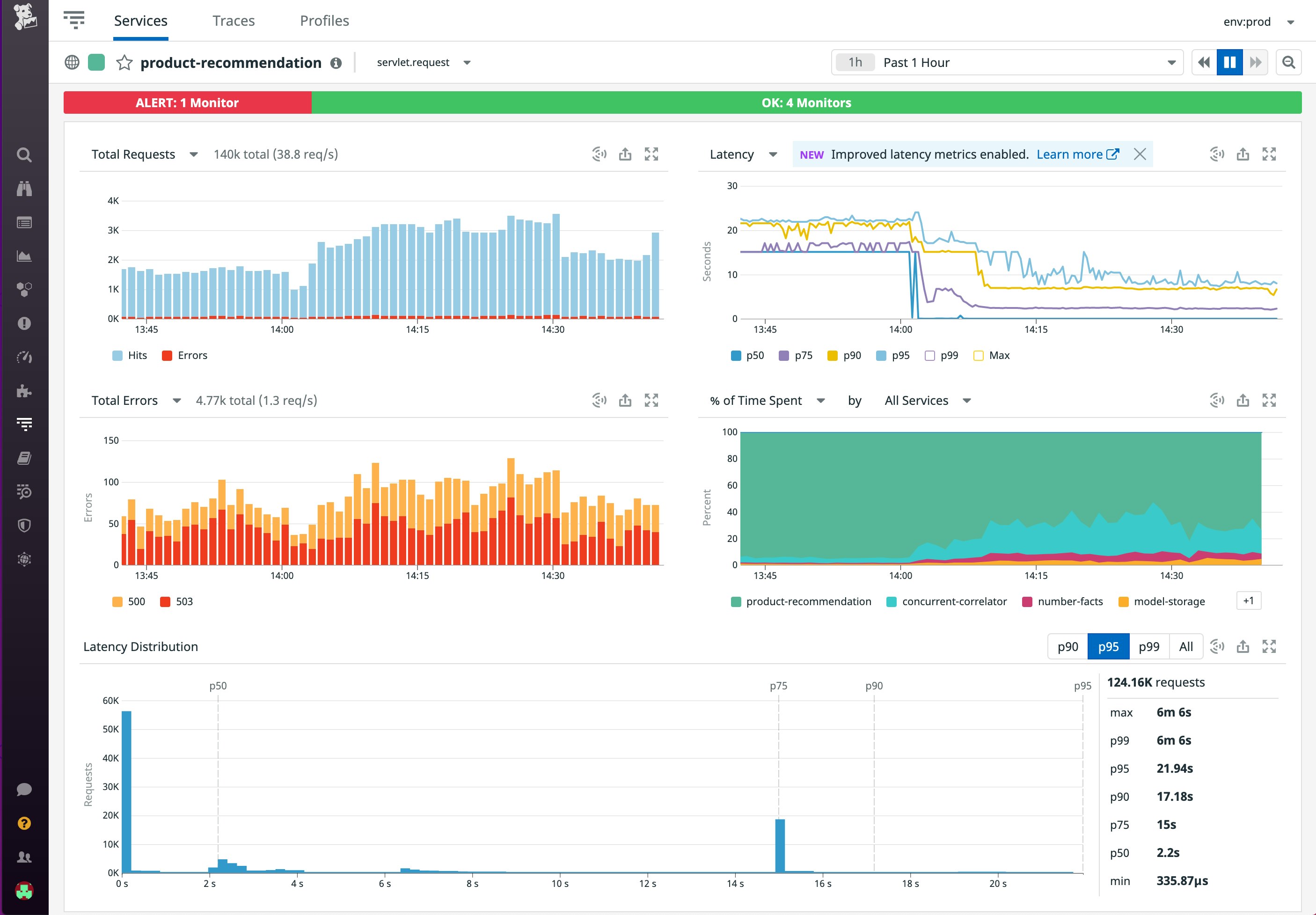 Use Datadog APM to monitor service-level metrics like request count, latency, and errors Use Datadog APM to monitor service-level metrics like request count, latency, and errors