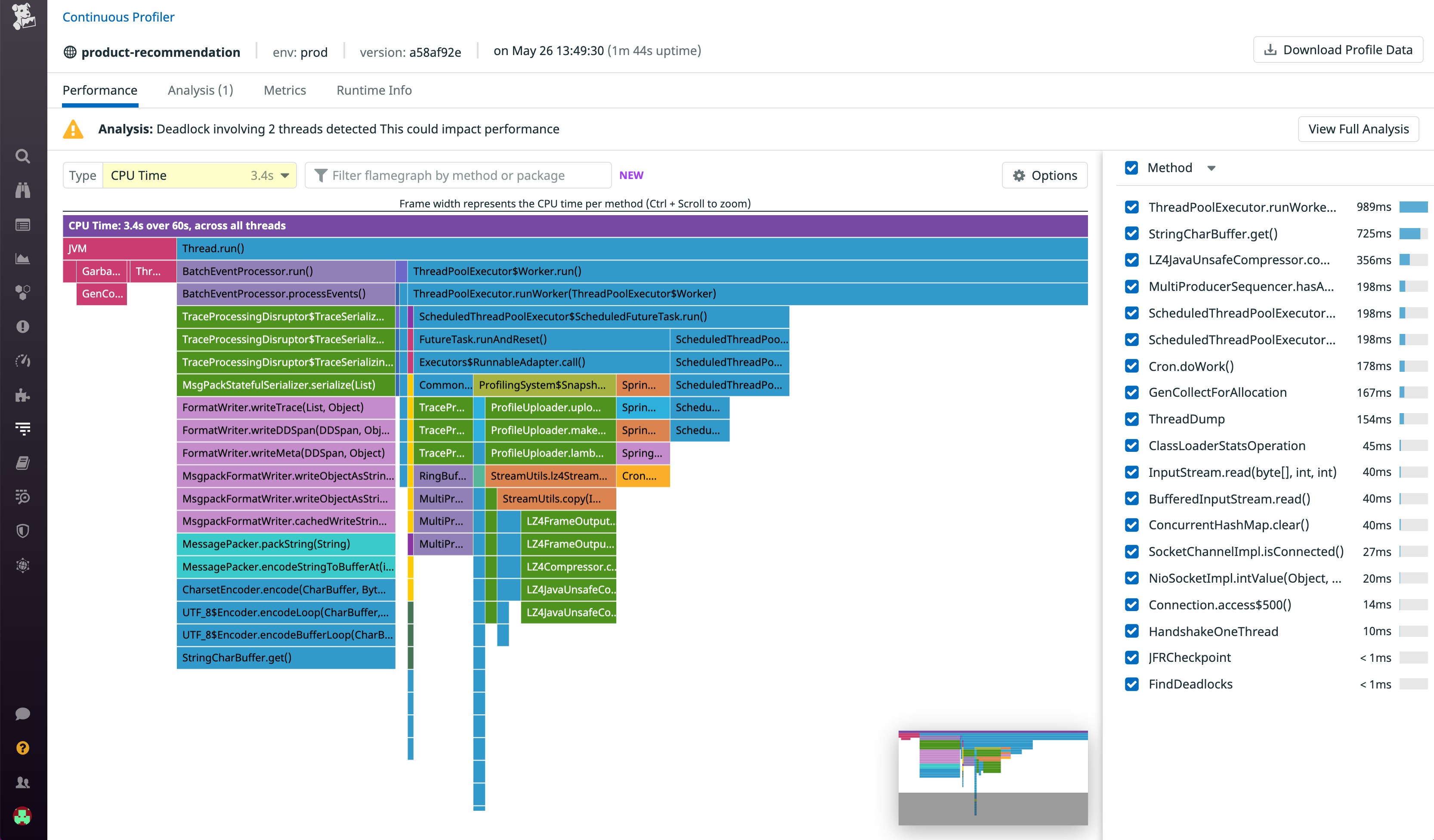 A profile that visualize which methods in your code are taking up the most CPU time A profile that visualize which methods in your code are taking up the most CPU time