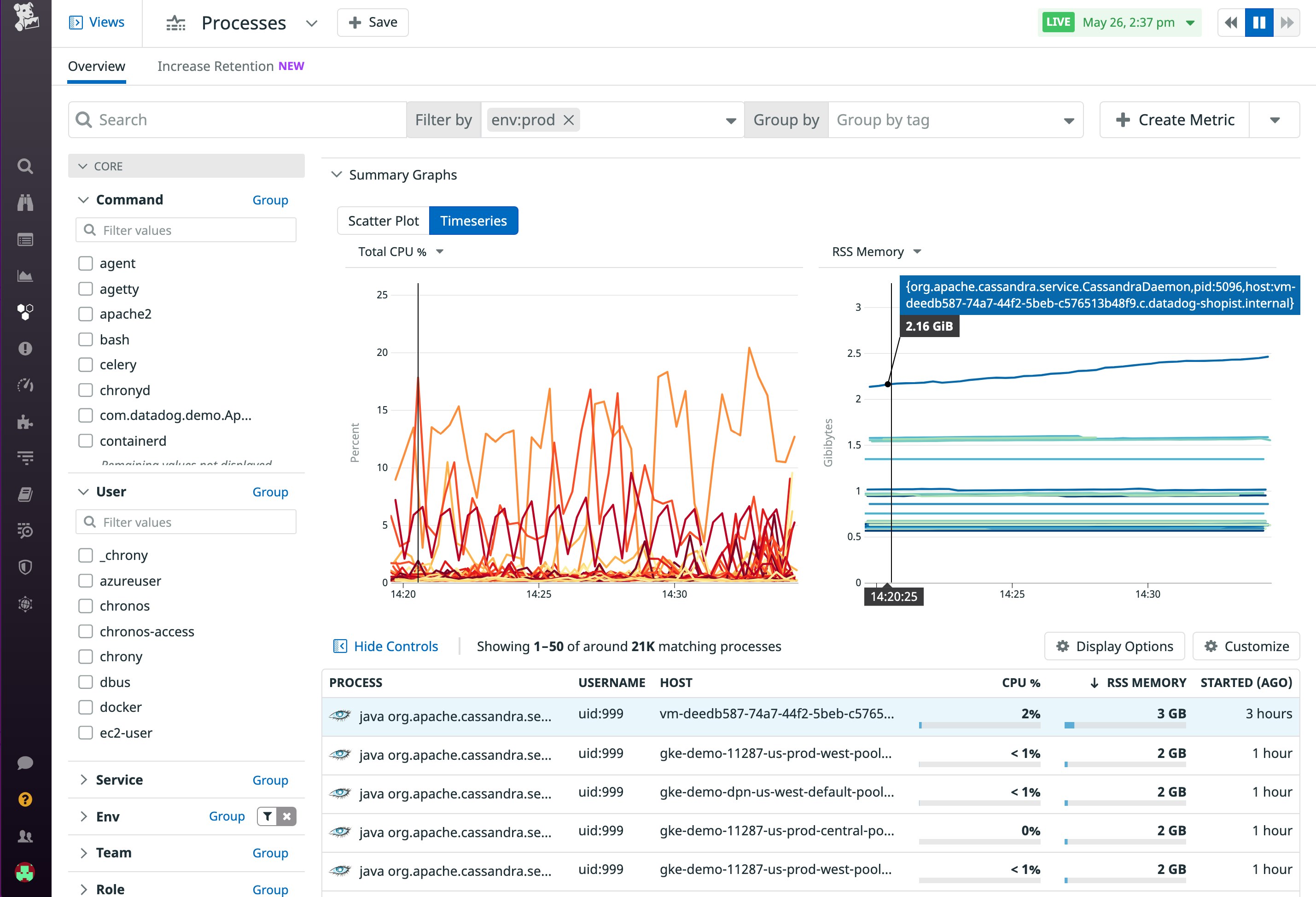 Live Processes lets you view processes across all your hosts to pinpoint Live Processes lets you view processes across all your hosts to pinpoint