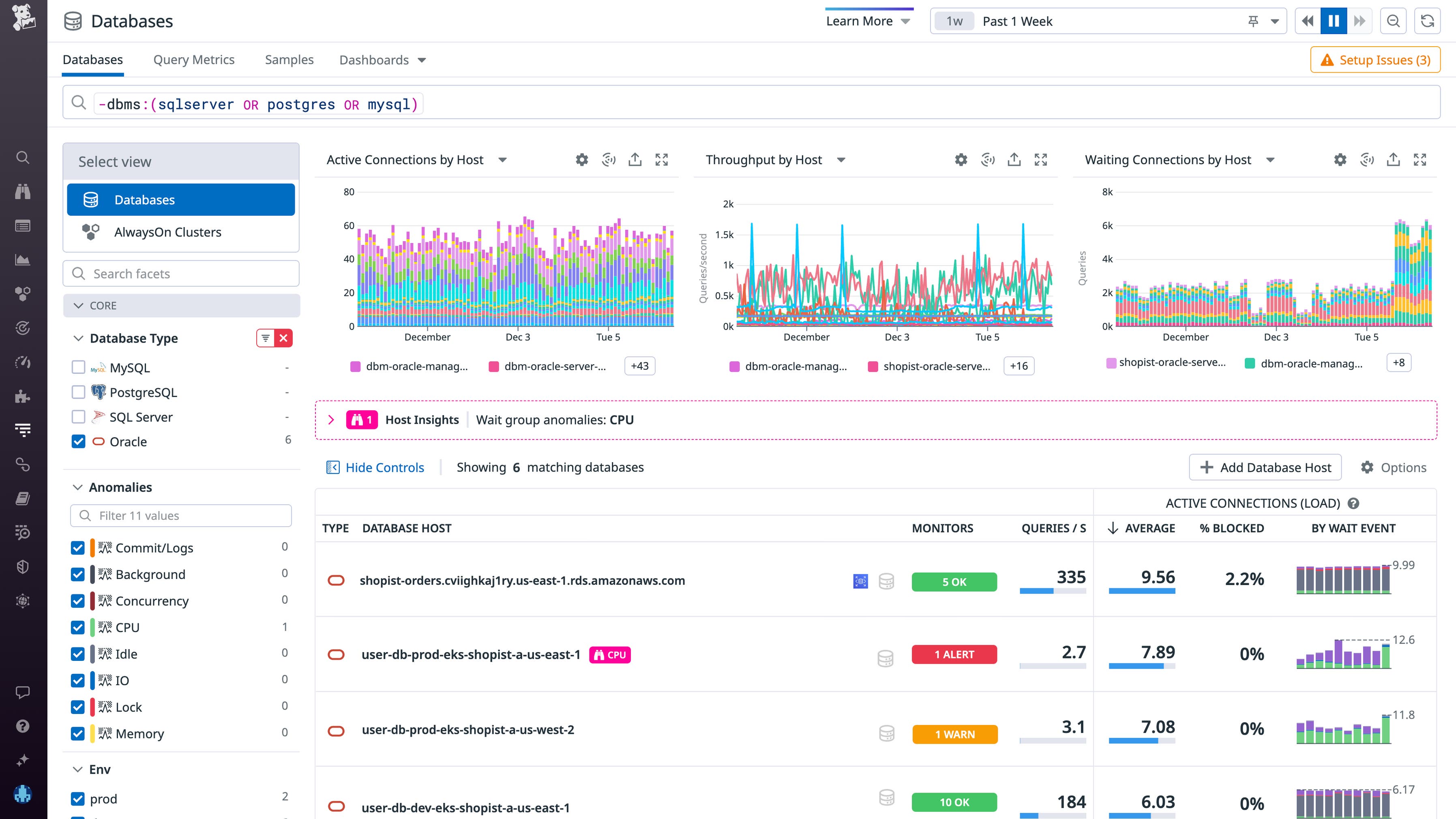 Monitor Database Monitor Oracle managed databases with Datadog DBM | Datadog